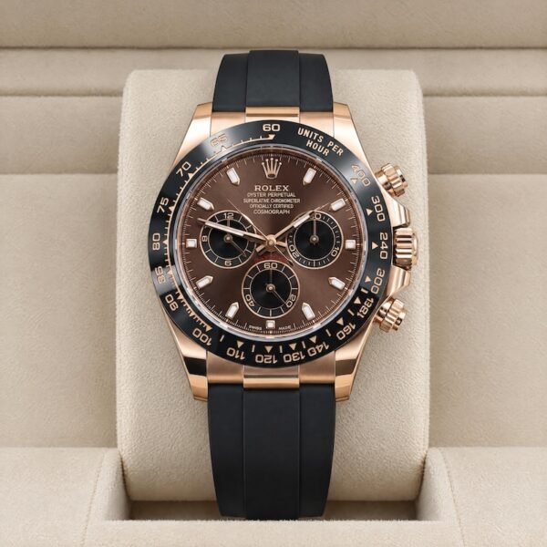 主图 Rolex Cosmograph Daytona<br> 116515LN